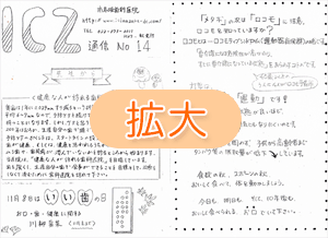 ICZ通信　No.14